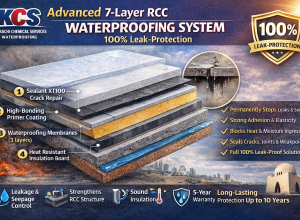 advanced-7-layer-rcc-waterproofing-system-kcs