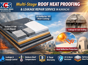 roof-heat-proofing-leakage-repair-multi-stage-kcs